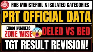 CEN 07/2024 Official Data | PRT Issues | Number of Deled Candidates In PRT | TGT Result Progress