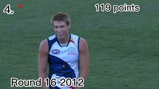 Adelaide crows 5 biggest wins since 2000