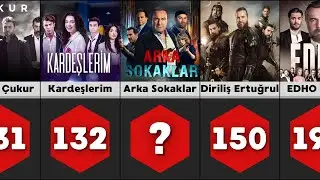 Türkiye'nin En Uzun Süren Haftalık Dizileri 📺