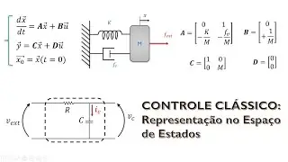 CONTROLE CLÁSSICO #13: Introdução a representação no espaço de estados (domínio do tempo).
