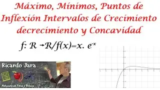 Máximos, Mínimos, Punto de Inflexión Concavidad Crecimiento y Decrecimiento