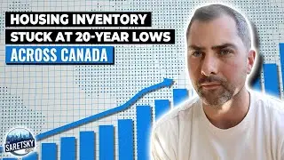 Housing Inventory Stuck at 20-Year Lows Across Canada