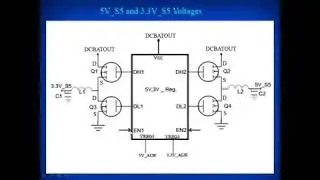 Laptop chip-level course in hyderabad(telangana);laptop repair part-2