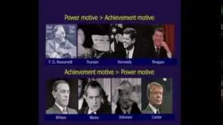 Psychology Lecture: David G. Winter