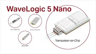 WaveLogic 5 Nano: Addressing the broadest range of networking applications from coherent pluggables