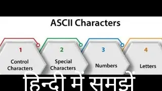 What is ASCII and it's value |ASCII क्या होता हैँ इसकी value कैसे जाने? Compulearn 
