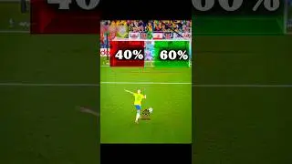Neymar Vs Messi Vs Ronaldo Penalty Shootout Challenge 🤯