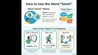 The Secret Power of  Seem