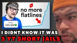 Jak w końcu udało mi się wydostać z więzienia Shorts i stać się viralem | Reakcje CamGFunny
