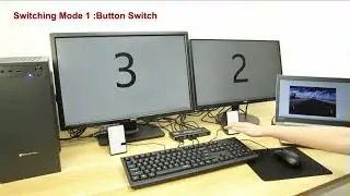 HDMI KVM USB 3.0 Switch Matrix 4K 60Hz 2 computadores 2 monitores switcher de display estendido 2x2