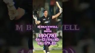 m bracewell 140 of 78 balls vs in in 1st odi #trending #cricketidols #ytshorts #shorts