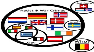 Similarities vs Differences...