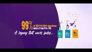 99% Strike Rate in NEET PG 2023 | Highest Repeats in Medical PG Exams #neetpg #neetpgresults
