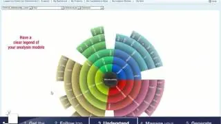 Infoscope Source - Manage the projects technical debt