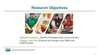 School Nutrition and Meal Cost Study (SNMCS) Webinar Series - Introduction
