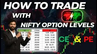 Как торговать с помощью удобных опционных уровней #nicholasoptionhunter #optiontrading #niftyopti...