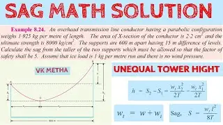 Sag Math Solution :06( Unequal tower hight)|| Power system analysis|| Bangla