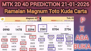 Carta Ramalan 4D 21-01-2026 Magnum Damacia Toto MTK Prediction by Magnum4d Singapore4d