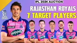 IPL 2024 RR team | Rajasthan Royals (RR) 7 target players List For IPL 2024 | RR IPL 2024 squad
