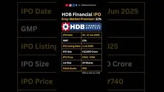 🚀📢 HDB Financial IPO Launching June 25, ₹12,500 Cr Opportunity from HDFC&rsquo;s NBFC Arm!