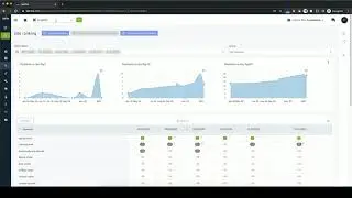 Labrika - User Interface Overview