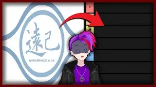Рейтинг объектов SCP!!!!! 18.7 (Международное издание)