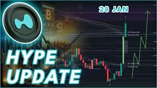 WILL HYPE CRASH NOW?🚨 (HYPERLIQUID EMERGENCY UPDATE)