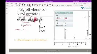 Determination of Degree of Polymerization using H-NMR | Part 2