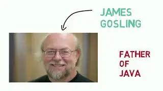 History of java programming language 