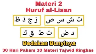 Materi 2. Bedakan Bunyi Huruf al-Lisan (Huruf Lidah), Tajwid Ringkas Untuk Pemula