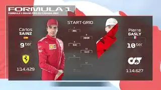 [Facecam] F1 2021 Kanada 🇨🇦 Formel 1 2021 Rennen
