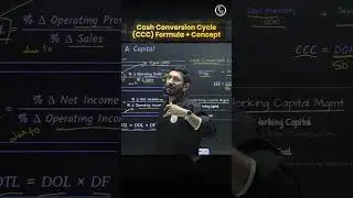 Cash Conversion Cycle (CCC) Formula + Concept in 60 Seconds⏳🔥 #pw #shorts #cfalevel1 #cfa #cfabypw