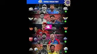 #ipl2025megaauction#srh#rr#kkr#rcbmi#dc#gt#lsg#csk#pbks#viralvideo ##rohitsharma#msdhoni#cricket