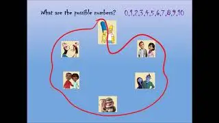 Math Problem of the Month ~ Feb 2019