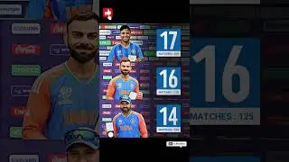 Suryakumar Yadav goes past Virat Kohli to record the most Player of the Match awards for India T20Is