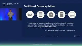 AWS Public Datasets: Learnings from Staging Petabytes of Data for Analysis in AWS