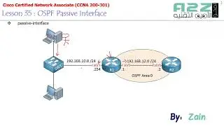OSPE Passive Interface - 35