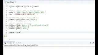 How to Plot a Line Chart in Python using Matplotlib | Creating linear plots in Python | matplotlib