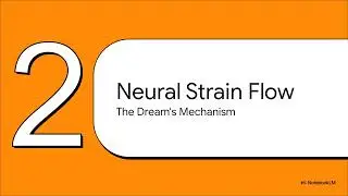 Dream Arc Analysis: Neural Strain Flow and Conflict Resolution