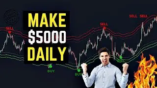 best non repaint indicator On Tradingview MT5  (PROFITABLE STRATEGY )