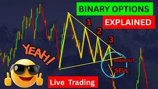 HOW TO TRADE BREAKOUTS IN A PROPER WAY IN Binary Option! - Educational Content