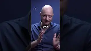 DAX Future: Kommt jetzt die Korrektur? Analyse von Philip Hopf!
