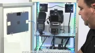Фотобудка Short Stack - ТУР