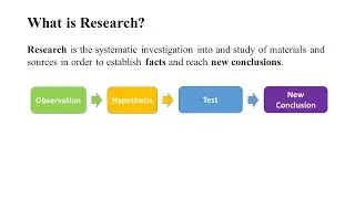 Chapter 1 Overview of Nutrition Research