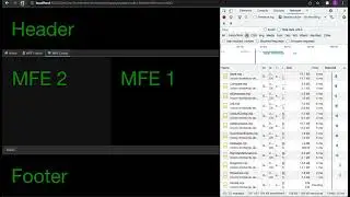 Client-side routing for a micro-frontends composition and lazy loading