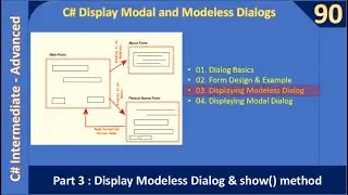 C# Modal & Modeless Dialogs | Part 3 - Display Modeless Dialog | C# Advanced #90