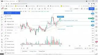 Update Rekomendasi EMTK dan Prospeknya Kedepan