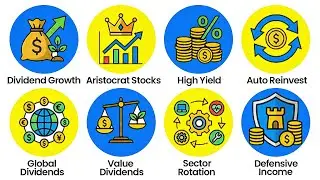 Every Dividend Investing Strategy Explained in 12 minutes