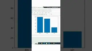 Graph Visualization Using Python #python @educatoracademy1813 #viral #religion #pythonlanguage