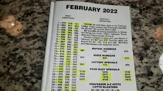 3 WM Dream Book 💰🔥| February 2022 | Pick 3 | Pick 4